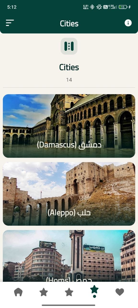 Syrian Provinces wallpaper