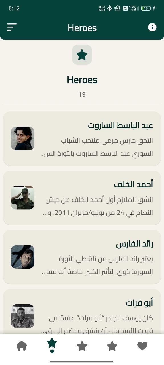 Revolution Heroes wallpaper